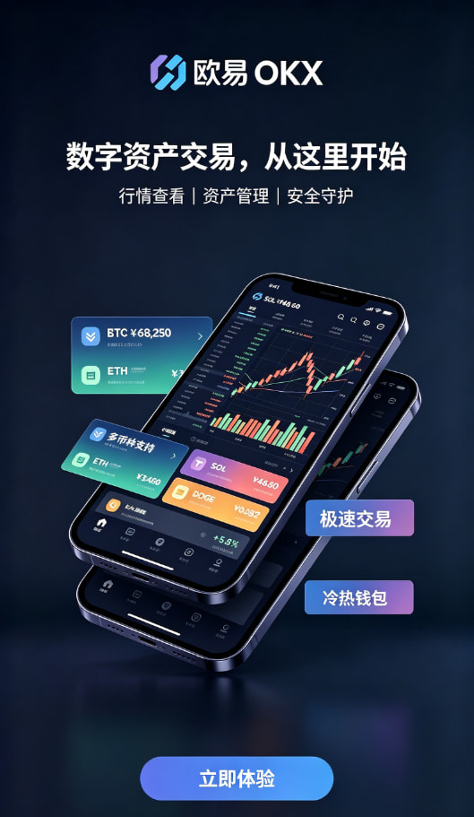 欧交易所app官网苹果资产充值与交易操作